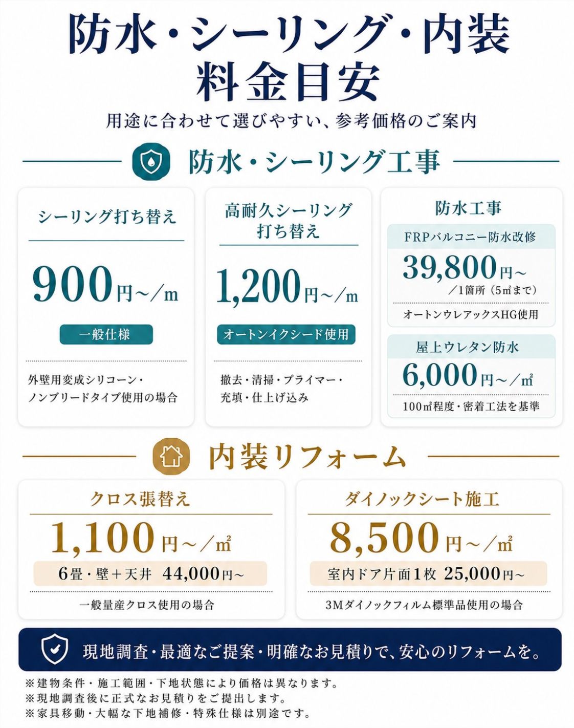 防水・シーリング・内装 料金目安